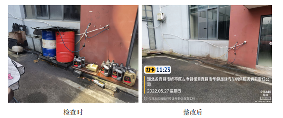 多家企业完成整改,专项检查初见成效